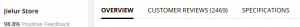 AliExpress Product Description